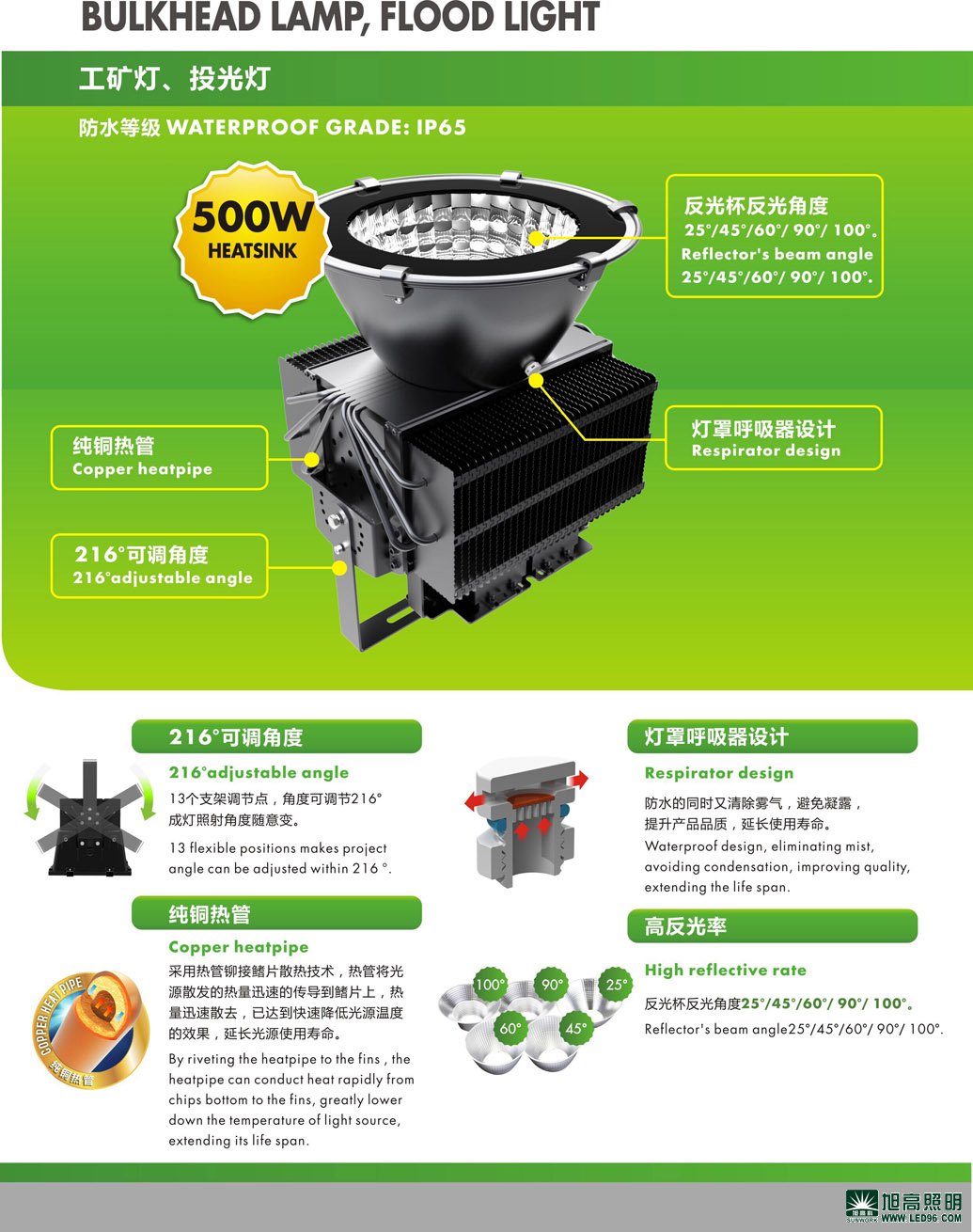 高檔高端SWK205-150w高效LED工礦燈，LED工廠燈廠家直銷，LED節(jié)能燈體育場(chǎng)館