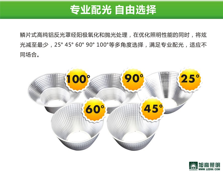 高檔高端SWK205-250w高效LED工礦燈，LED工廠燈廠家直銷，LED節(jié)能燈體育場(chǎng)館