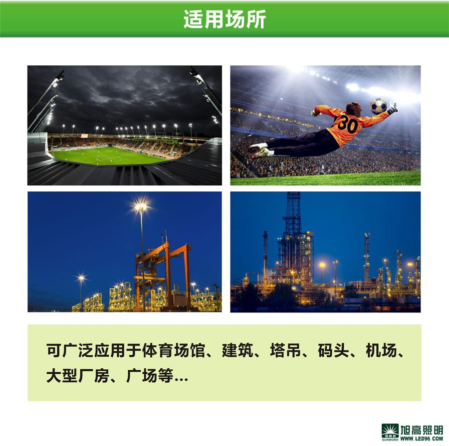 高檔高端SWK205高效LED工礦燈-300w，LED工廠燈廠家直銷，LED節(jié)能燈體育場(chǎng)館